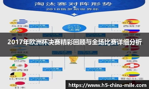 2017年欧洲杯决赛精彩回顾与全场比赛详细分析